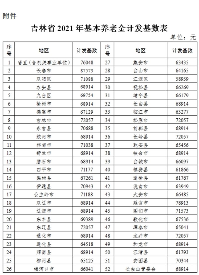 如何在九台市找到满意的工作?这不仅是一次职业的选择,更是一场智慧与策略的博弈。
